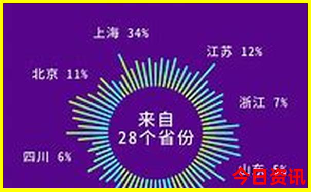 武汉哪个骨科是最顶级的